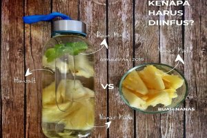 Cara Membuat Infused Water Segar Dan Banyak Manfaatnya Rinaresep Com